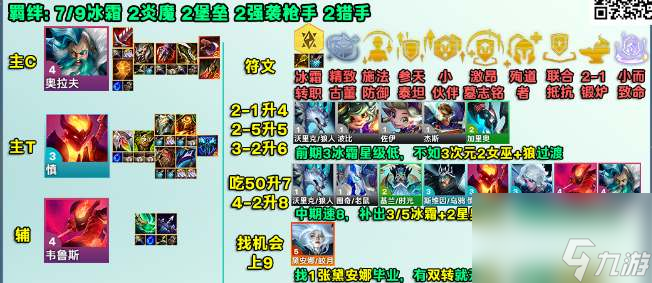 云顶之弈s12冰霜奥拉夫买球的app阵容怎么玩(图3) 云顶之弈s12冰霜奥拉夫买球的app阵容怎么玩(图3)