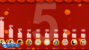 2025年十个超级好玩的大屏幕互动抽奖游戏!(图10) 2025年十个超级好玩的大屏幕互动抽奖游戏!(图10)